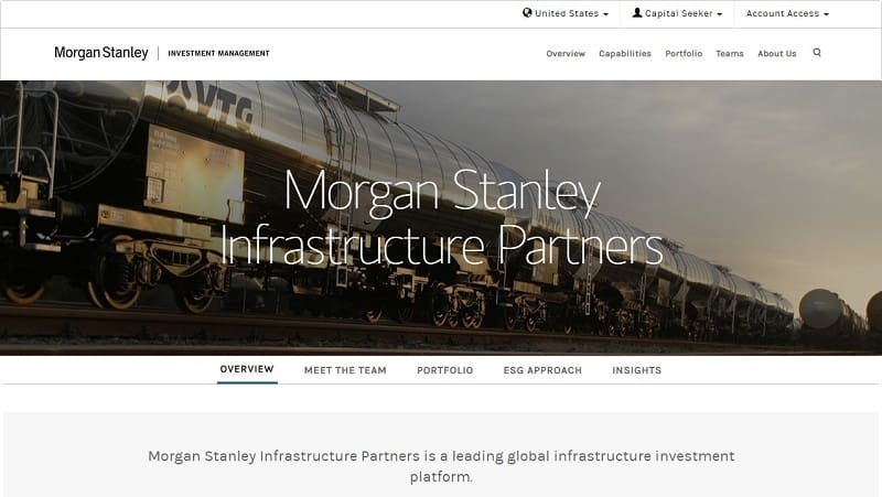 Morgan Stanley Investment Management's International Equity Team